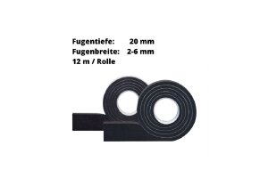 Kompribänder