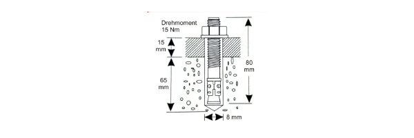 Mechanische Befestigung