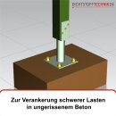 Keilanker KDK galv.verzinkt VPE
