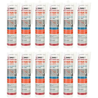 12x duBAUST PAC24 Strukturacryl Putzacryl 12,5% Bewegungsaufnahme 310ml  weiß