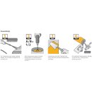 Sikadur 31+ 2K Epoxidharzkleber 2 Gebindegrößen