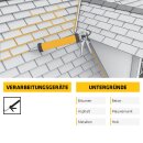Sika Blackseal BT Dach Dichtstoff 300ml Kartusche Schwarz