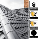 Sika Blackseal BT Dach Dichtstoff 300ml Kartusche Schwarz