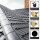 Sika Blackseal BT Dach Dichtstoff 300ml Kartusche Schwarz