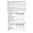 duBAUST MSP24 Montageschaum B2 Pistolenschaum PU 750ml, champagner, mit Adapterröhrchen