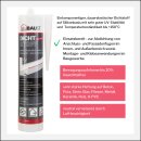 5x duBAUST BAB24 Dichtstoff Silikon neutral 300ml Kartusche weiss RAL9010