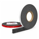 Soudaband 600 BG1 Kompriband Quellband Fugendichtband anthrazit 35/5-10 5,6m/Rolle