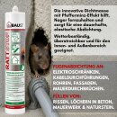 12x duBAUST RAT24 RATTSTOP 290 ml Kartusche grau