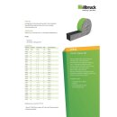 illbruck TP650 Kompriband 58/10-20  4,5m/Rolle
