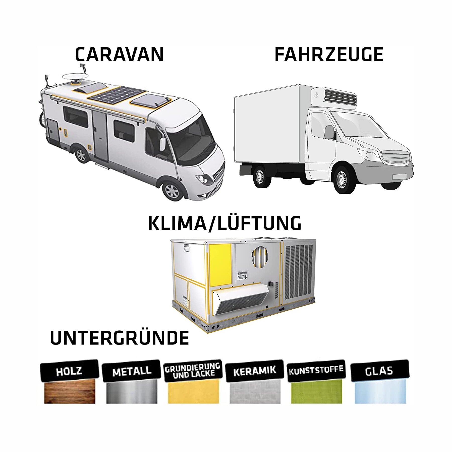 Sikaflex 522 1K Polymer Kleb- und Dichtstoff 300ml Kartusche versch. Farben