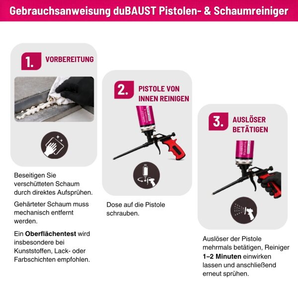 duBAUST PRS24 Pistolen- & Schaumreiniger 500ml Dose