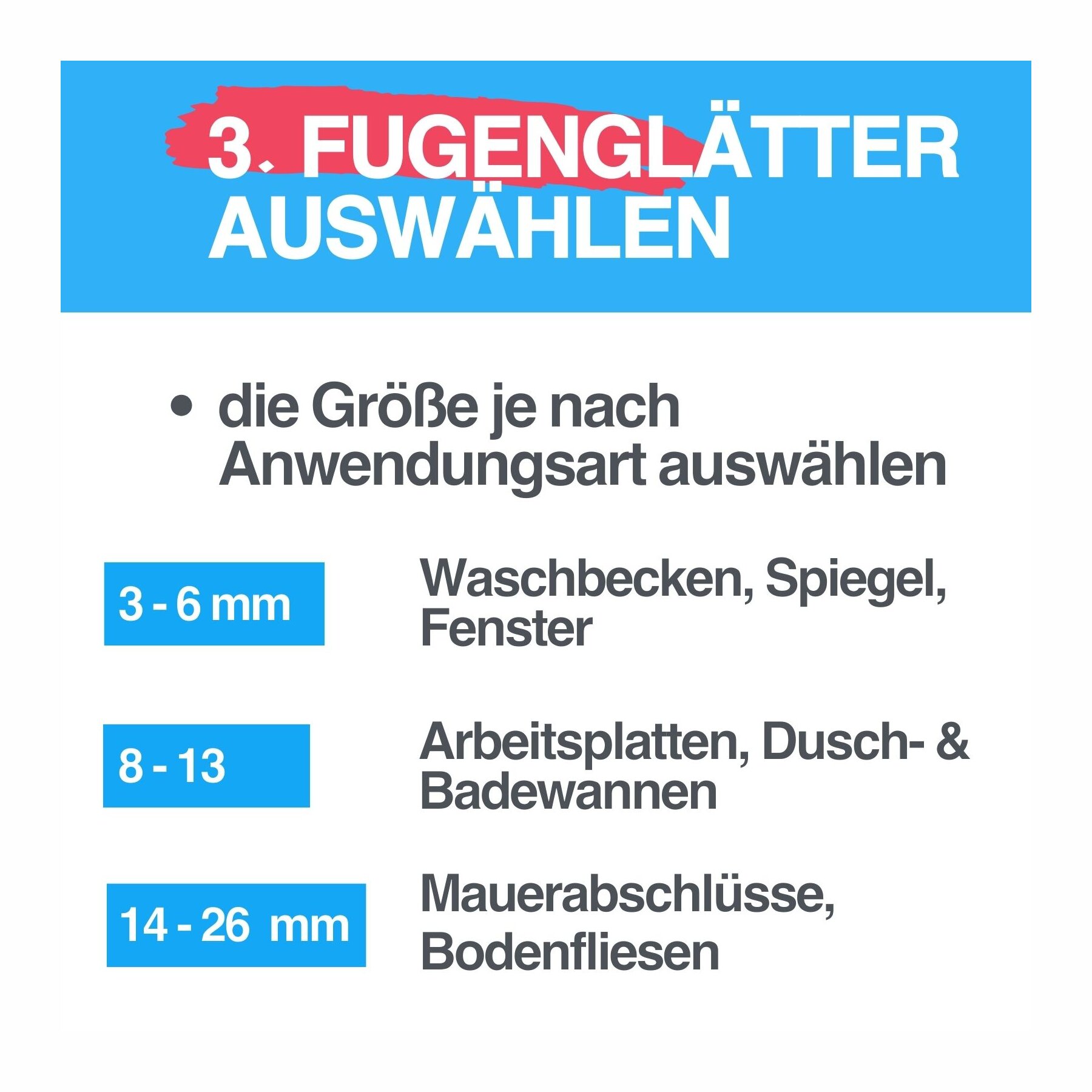 duBAUST Fugenglätter für professionelles Abglätten v. Dichtstoffen 5er SET
