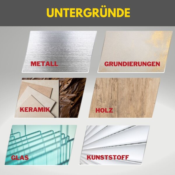 duBAUST Karosseriekleber Klebdichtstoff 290ml Kartusche versch. Farben