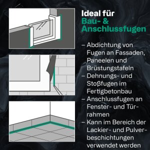 Ramsauer 320 Baudicht 20 x 310 ml Kartusche versch. Farben