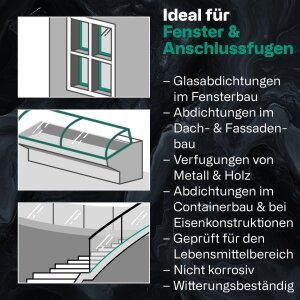 Ramsauer 120 Neutraler 1K Silikon Dichstoff 20 x 310 ml...