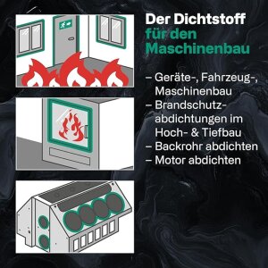 Ramsauer 345 Hitze-Ölbeständig Silikon 310 ml...
