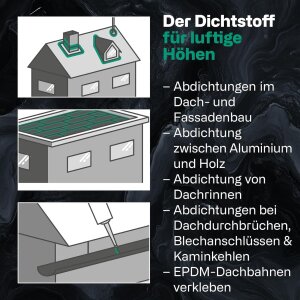 Ramsauer 395 Dach Dicht 310 ml Kartusche 2 Farben