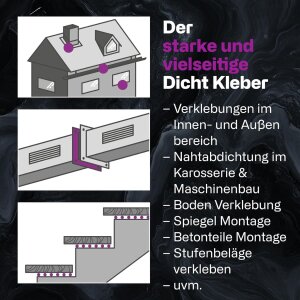 Ramsauer 640 Dichtkleber 310 ml Kartusche Anthrazit