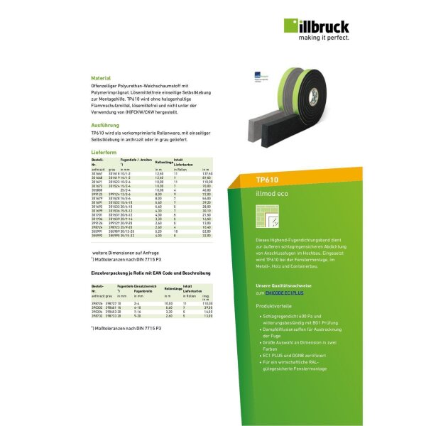illbruck TP610 Kompriband Quellband Fugendichtband eco 2 Farben - versch. Größen