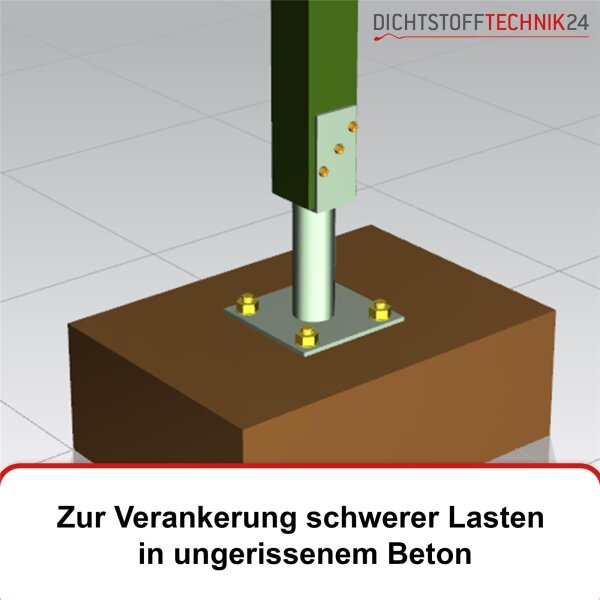 Kalm Set Verbundankerpatrone + Ankerstange Verzinkt /Edelstahl A4/ Feuerverzinkt