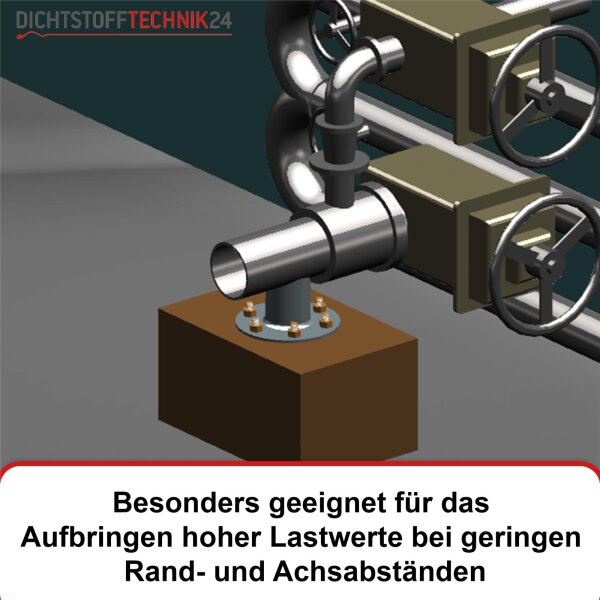 Kalm Set Verbundankerpatrone + Ankerstange Verzinkt /Edelstahl A4/ Feuerverzinkt